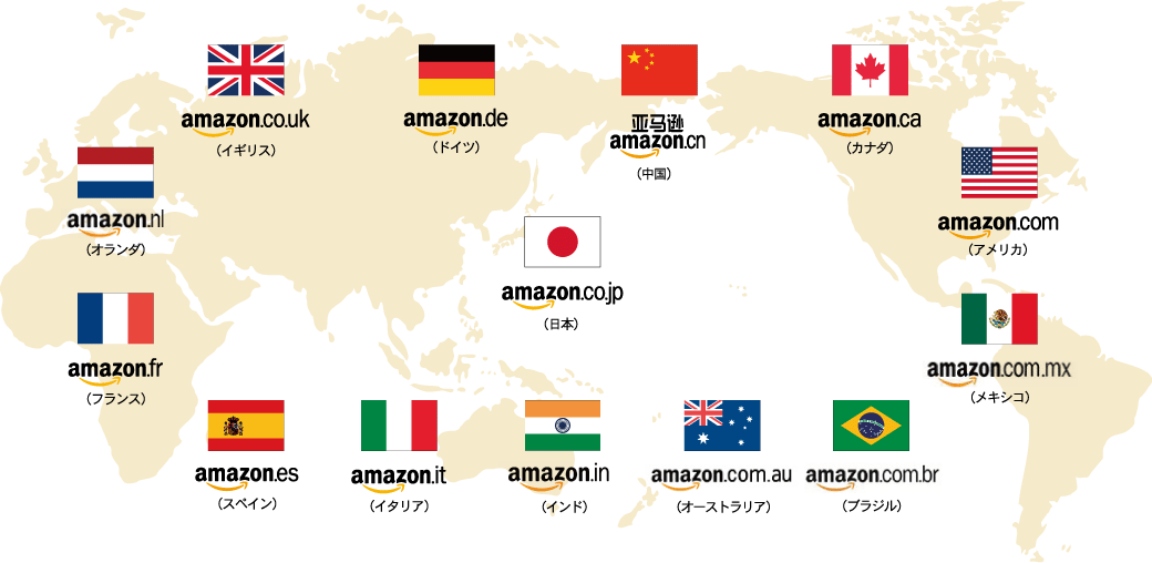 aliexpress等の中華ショップと日本のアマゾン