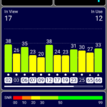中華スマホ　Nomu S20のGPS性能はすごい。山歩き用ナビにはもってこいかも